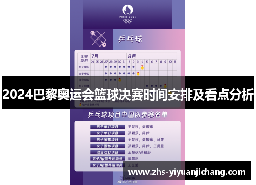 2024巴黎奥运会篮球决赛时间安排及看点分析